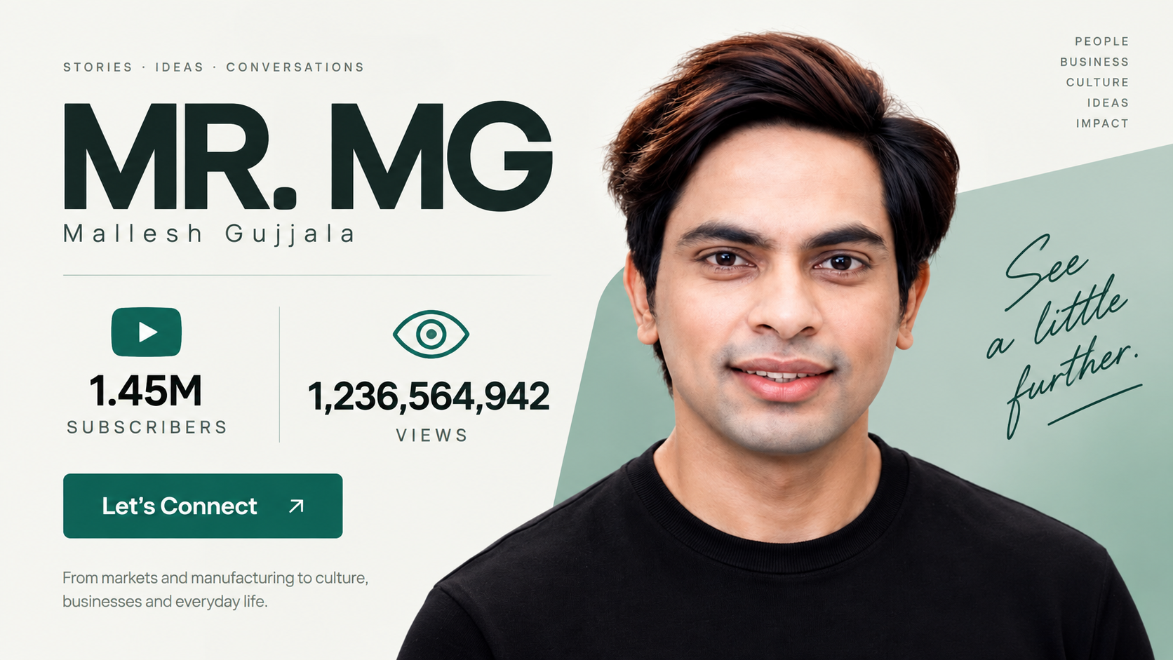 MR. MG — Mallesh Gujjala. Stories, ideas and conversations.